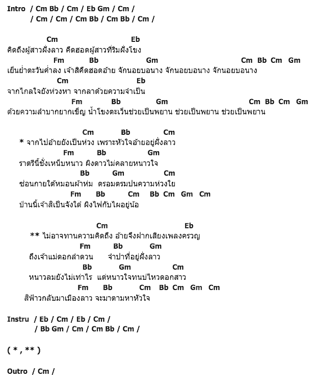 คอร์ดเพลง เนื้อเพลง ฝากใจไว้ฝั่งลาว, คอร์ดเพลง ฝากใจไว้ฝั่งลาว ของ ธันวา ราศีธนู, คอร์ดเพลงของ ธันวา ราศีธนู, เนื้อร้อง ฝากใจไว้ฝั่งลาว ธันวา ราศีธนู, ฝากใจไว้ฝั่งลาว คอร์ดง่าย ๆ, คอร์ด ฝากใจไว้ฝั่งลาว ต้นฉบับ