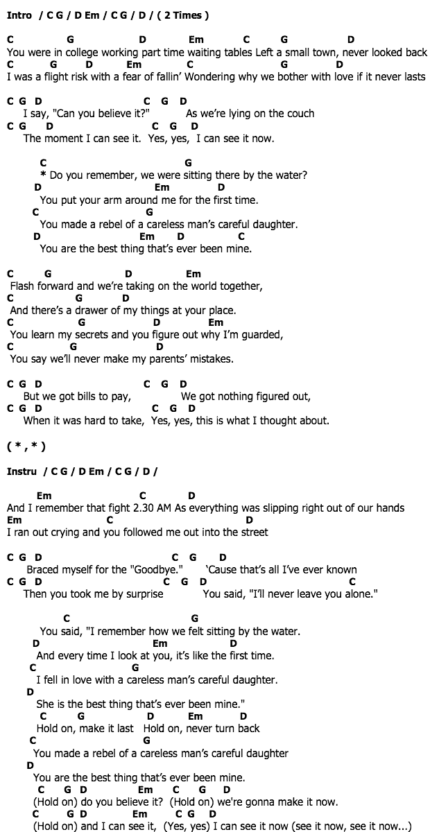 คอร์ดเพลง เนื้อเพลง Mine, คอร์ดเพลง Mine ของ Taylor Swift, คอร์ดเพลงของ Taylor Swift, เนื้อร้อง Mine Taylor Swift, Mine คอร์ดง่าย ๆ, คอร์ด Mine ต้นฉบับ