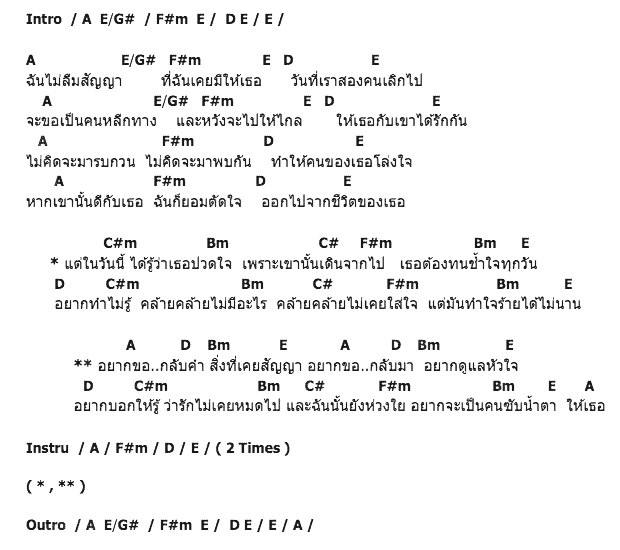 คอร์ดเพลง เนื้อเพลง ขอกลับคำ, คอร์ดเพลง ขอกลับคำ ของ กบ ทรงสิทธิ์, คอร์ดเพลงของ กบ ทรงสิทธิ์, เนื้อร้อง ขอกลับคำ กบ ทรงสิทธิ์, ขอกลับคำ คอร์ดง่าย ๆ, คอร์ด ขอกลับคำ ต้นฉบับ