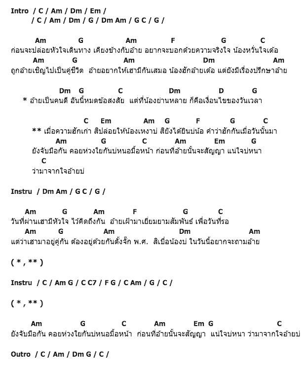 คอร์ดเพลง เนื้อเพลง เมื่อความฮักเก่า น้องสิเหงาบ่, คอร์ดเพลง เมื่อความฮักเก่า น้องสิเหงาบ่ ของ ศิริพร อำไพพงษ์, คอร์ดเพลงของ ศิริพร อำไพพงษ์, เนื้อร้อง เมื่อความฮักเก่า น้องสิเหงาบ่ ศิริพร อำไพพงษ์, เมื่อความฮักเก่า น้องสิเหงาบ่ คอร์ดง่าย ๆ, คอร์ด เมื่อความฮักเก่า น้องสิเหงาบ่ ต้นฉบับ