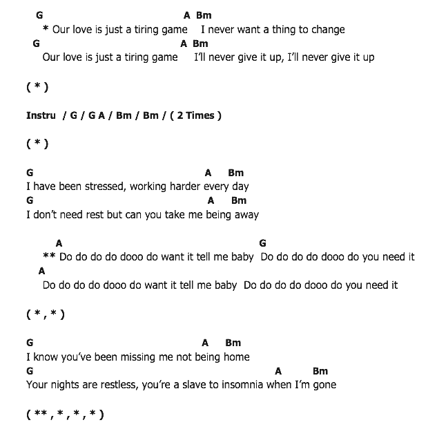 คอร์ดเพลง เนื้อเพลง Tiring Game, คอร์ดเพลง Tiring Game ของ John Newman Feat.Charlie Wilson, คอร์ดเพลงของ John Newman Feat.Charlie Wilson, เนื้อร้อง Tiring Game John Newman Feat.Charlie Wilson, Tiring Game คอร์ดง่าย ๆ, คอร์ด Tiring Game ต้นฉบับ