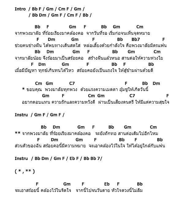 คอร์ดเพลง เนื้อเพลง สร้อยคอคล้องใจ, คอร์ดเพลง สร้อยคอคล้องใจ ของ เล้ง สรันยาร์, คอร์ดเพลงของ เล้ง สรันยาร์, เนื้อร้อง สร้อยคอคล้องใจ เล้ง สรันยาร์, สร้อยคอคล้องใจ คอร์ดง่าย ๆ, คอร์ด สร้อยคอคล้องใจ ต้นฉบับ