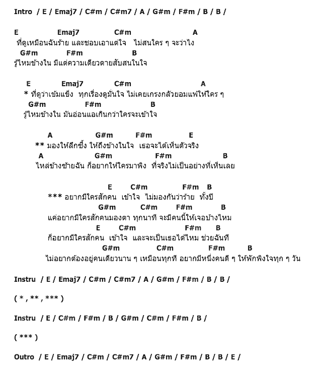 คอร์ดเพลง เนื้อเพลง ไหล่ข้างซ้าย, คอร์ดเพลง ไหล่ข้างซ้าย ของ Bowling มานิดา, คอร์ดเพลงของ Bowling มานิดา, เนื้อร้อง ไหล่ข้างซ้าย Bowling มานิดา, ไหล่ข้างซ้าย คอร์ดง่าย ๆ, คอร์ด ไหล่ข้างซ้าย ต้นฉบับ