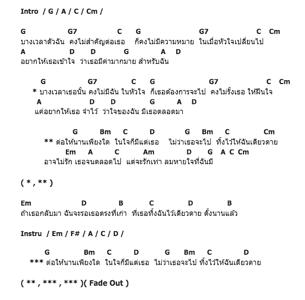 คอร์ดเพลง เนื้อเพลง ลองของ, คอร์ดเพลง ลองของ ของ อิทธิ พลางกูล, คอร์ดเพลงของ อิทธิ พลางกูล, เนื้อร้อง ลองของ อิทธิ พลางกูล, ลองของ คอร์ดง่าย ๆ, คอร์ด ลองของ ต้นฉบับ