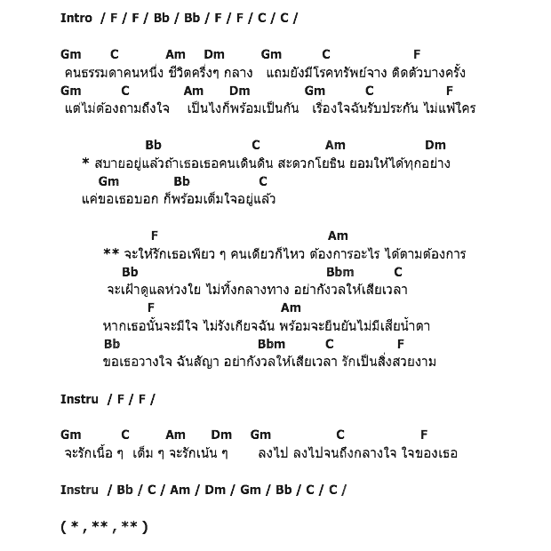 คอร์ดเพลง เนื้อเพลง สะดวกโยธิน, คอร์ดเพลง สะดวกโยธิน ของ อิทธิ พลางกูล, คอร์ดเพลงของ อิทธิ พลางกูล, เนื้อร้อง สะดวกโยธิน อิทธิ พลางกูล, สะดวกโยธิน คอร์ดง่าย ๆ, คอร์ด สะดวกโยธิน ต้นฉบับ