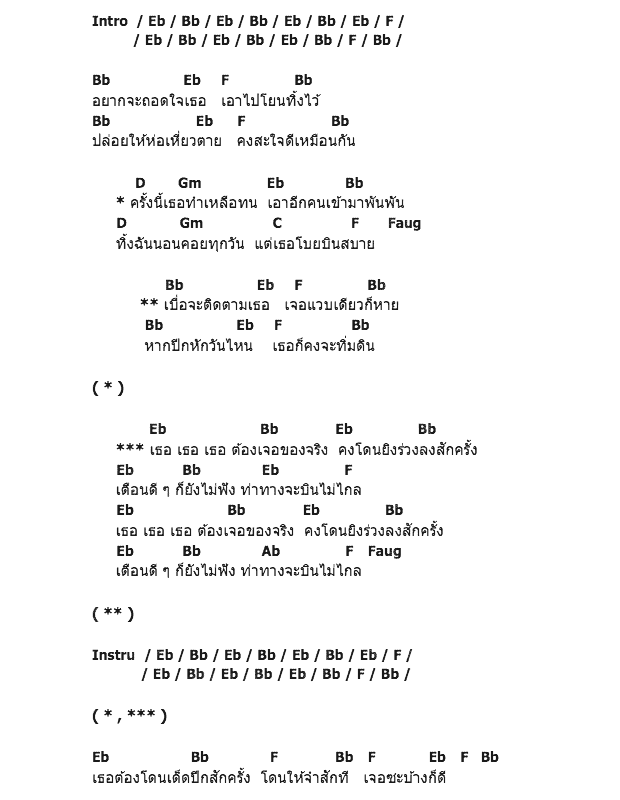 คอร์ดเพลง เนื้อเพลง เด็ดปีก, คอร์ดเพลง เด็ดปีก ของ อิทธิ พลางกูล, คอร์ดเพลงของ อิทธิ พลางกูล, เนื้อร้อง เด็ดปีก อิทธิ พลางกูล, เด็ดปีก คอร์ดง่าย ๆ, คอร์ด เด็ดปีก ต้นฉบับ