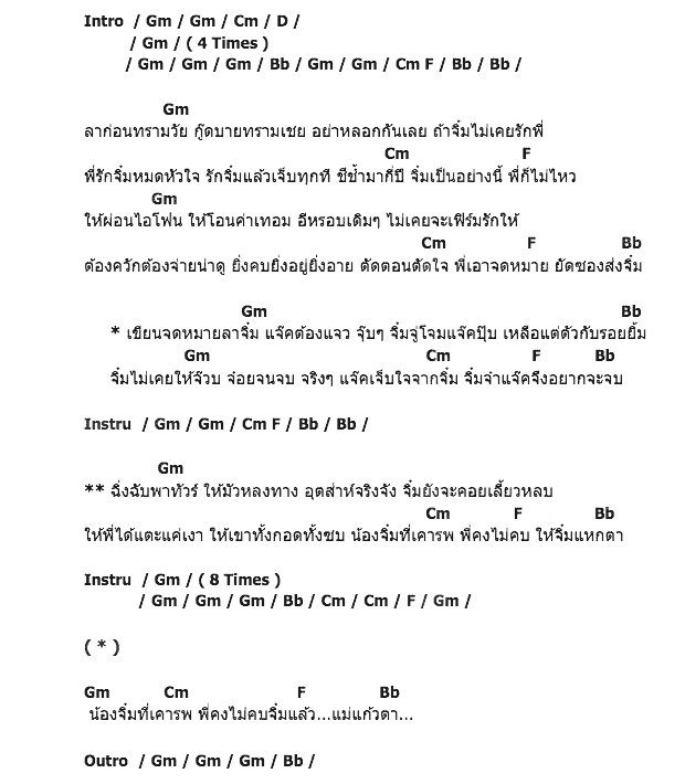 คอร์ดเพลง เนื้อเพลง จดหมายลาจิ๋ม, คอร์ดเพลง จดหมายลาจิ๋ม ของ แจ๊ค ธนพล อาร์ สยาม, คอร์ดเพลงของ แจ๊ค ธนพล อาร์ สยาม, เนื้อร้อง จดหมายลาจิ๋ม แจ๊ค ธนพล อาร์ สยาม, จดหมายลาจิ๋ม คอร์ดง่าย ๆ, คอร์ด จดหมายลาจิ๋ม ต้นฉบับ