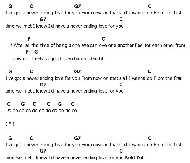 คอร์ดเพลง เนื้อเพลง Never Ending Song Of Love, คอร์ดเพลง Never Ending Song Of Love ของ Delaney, คอร์ดเพลงของ Delaney, เนื้อร้อง Never Ending Song Of Love Delaney, Never Ending Song Of Love คอร์ดง่าย ๆ, คอร์ด Never Ending Song Of Love ต้นฉบับ
