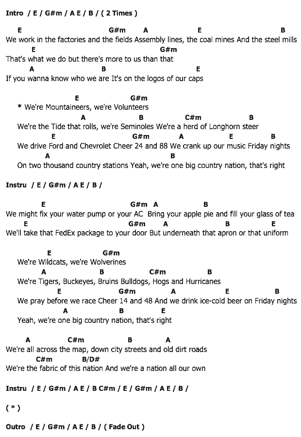 คอร์ดเพลง เนื้อเพลง Country Nation, คอร์ดเพลง Country Nation ของ Brad Paisley, คอร์ดเพลงของ Brad Paisley, เนื้อร้อง Country Nation Brad Paisley, Country Nation คอร์ดง่าย ๆ, คอร์ด Country Nation ต้นฉบับ