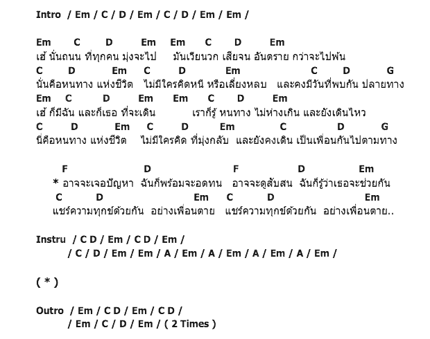 คอร์ดเพลง เนื้อเพลง อย่างเพื่อน, คอร์ดเพลง อย่างเพื่อน ของ แอม ดา, คอร์ดเพลงของ แอม ดา, เนื้อร้อง อย่างเพื่อน แอม ดา, อย่างเพื่อน คอร์ดง่าย ๆ, คอร์ด อย่างเพื่อน ต้นฉบับ