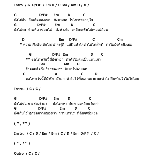 คอร์ดเพลง เนื้อเพลง ขอโทษที่ยังเหงา, คอร์ดเพลง ขอโทษที่ยังเหงา ของ EMOOSCENE, คอร์ดเพลงของ EMOOSCENE, เนื้อร้อง ขอโทษที่ยังเหงา EMOOSCENE, ขอโทษที่ยังเหงา คอร์ดง่าย ๆ, คอร์ด ขอโทษที่ยังเหงา ต้นฉบับ