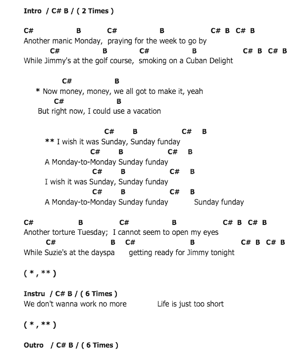 คอร์ดเพลง เนื้อเพลง SundayFunday, คอร์ดเพลง SundayFunday ของ MAGIC!, คอร์ดเพลงของ MAGIC!, เนื้อร้อง SundayFunday MAGIC!, SundayFunday คอร์ดง่าย ๆ, คอร์ด SundayFunday ต้นฉบับ