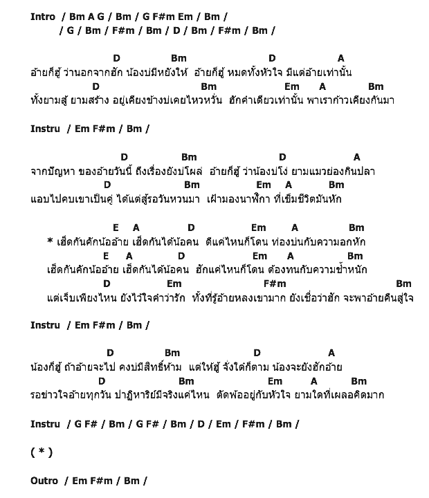คอร์ดเพลง เนื้อเพลง เจ็บแค่ไหน..ยังไว้ใจคำว่ารัก, คอร์ดเพลง เจ็บแค่ไหน..ยังไว้ใจคำว่ารัก ของ ศิริพร อำไพพงษ์, คอร์ดเพลงของ ศิริพร อำไพพงษ์, เนื้อร้อง เจ็บแค่ไหน..ยังไว้ใจคำว่ารัก ศิริพร อำไพพงษ์, เจ็บแค่ไหน..ยังไว้ใจคำว่ารัก คอร์ดง่าย ๆ, คอร์ด เจ็บแค่ไหน..ยังไว้ใจคำว่ารัก ต้นฉบับ