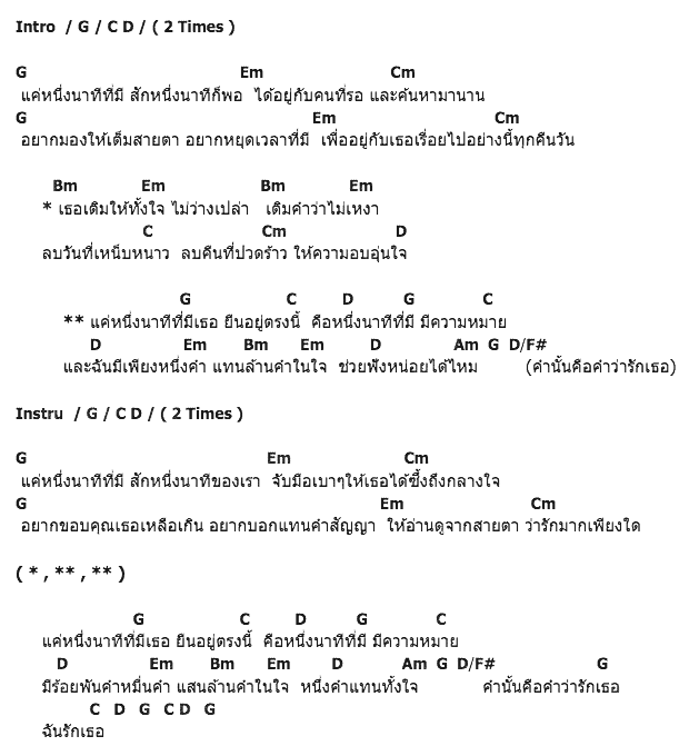 คอร์ดเพลง เนื้อเพลง แค่หนึ่งนาที, คอร์ดเพลง แค่หนึ่งนาที ของ D2B, คอร์ดเพลงของ D2B, เนื้อร้อง แค่หนึ่งนาที D2B, แค่หนึ่งนาที คอร์ดง่าย ๆ, คอร์ด แค่หนึ่งนาที ต้นฉบับ
