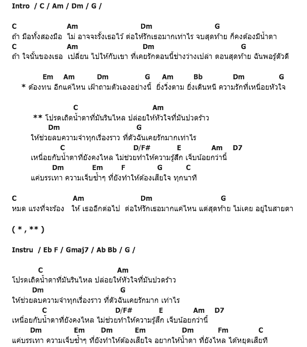 คอร์ดเพลง เนื้อเพลง เหนื่อยน้ำตา, คอร์ดเพลง เหนื่อยน้ำตา ของ ฟางข้าว ณัชชา, คอร์ดเพลงของ ฟางข้าว ณัชชา, เนื้อร้อง เหนื่อยน้ำตา ฟางข้าว ณัชชา, เหนื่อยน้ำตา คอร์ดง่าย ๆ, คอร์ด เหนื่อยน้ำตา ต้นฉบับ