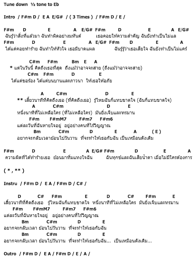 คอร์ดเพลง เนื้อเพลง หนึ่งนาทีที่ไม่เหลือใคร, คอร์ดเพลง หนึ่งนาทีที่ไม่เหลือใคร ของ Gam and The Angels, คอร์ดเพลงของ Gam and The Angels, เนื้อร้อง หนึ่งนาทีที่ไม่เหลือใคร Gam and The Angels, หนึ่งนาทีที่ไม่เหลือใคร คอร์ดง่าย ๆ, คอร์ด หนึ่งนาทีที่ไม่เหลือใคร ต้นฉบับ