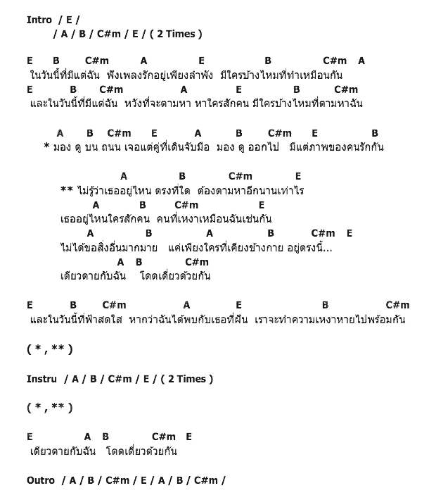คอร์ดเพลง เนื้อเพลง โดดเดี่ยวด้วยกัน, คอร์ดเพลง โดดเดี่ยวด้วยกัน ของ Getsunova Feat.แพรวา Yellow fang, คอร์ดเพลงของ Getsunova Feat.แพรวา Yellow fang, เนื้อร้อง โดดเดี่ยวด้วยกัน Getsunova Feat.แพรวา Yellow fang, โดดเดี่ยวด้วยกัน คอร์ดง่าย ๆ, คอร์ด โดดเดี่ยวด้วยกัน ต้นฉบับ