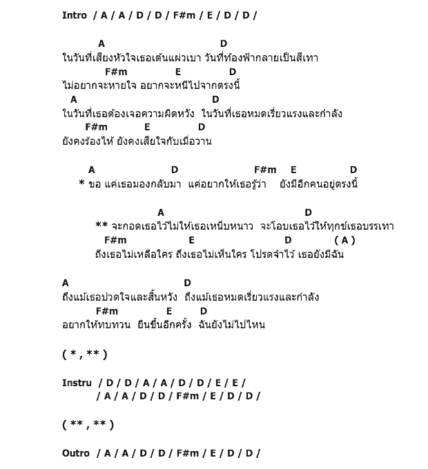 คอร์ดเพลง เนื้อเพลง วันที่ไม่มีใคร, คอร์ดเพลง วันที่ไม่มีใคร ของ Receptor, คอร์ดเพลงของ Receptor, เนื้อร้อง วันที่ไม่มีใคร Receptor, วันที่ไม่มีใคร คอร์ดง่าย ๆ, คอร์ด วันที่ไม่มีใคร ต้นฉบับ