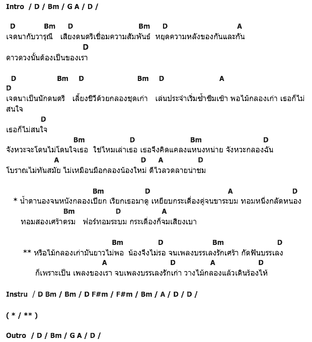 คอร์ดเพลง เนื้อเพลง ไม้กลองเก่า, คอร์ดเพลง ไม้กลองเก่า ของ พงษ์เทพ กระโดนชำนาญ, คอร์ดเพลงของ พงษ์เทพ กระโดนชำนาญ, เนื้อร้อง ไม้กลองเก่า พงษ์เทพ กระโดนชำนาญ, ไม้กลองเก่า คอร์ดง่าย ๆ, คอร์ด ไม้กลองเก่า ต้นฉบับ