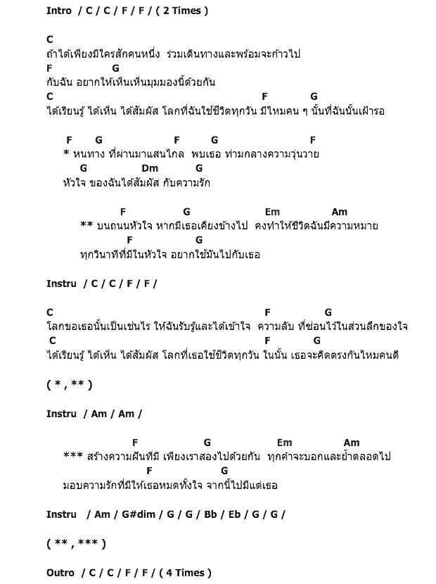 คอร์ดเพลง เนื้อเพลง คนที่เฝ้ารอ, คอร์ดเพลง คนที่เฝ้ารอ ของ The Buckets, คอร์ดเพลงของ The Buckets, เนื้อร้อง คนที่เฝ้ารอ The Buckets, คนที่เฝ้ารอ คอร์ดง่าย ๆ, คอร์ด คนที่เฝ้ารอ ต้นฉบับ