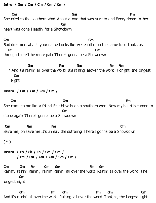 คอร์ดเพลง เนื้อเพลง Showdown, คอร์ดเพลง Showdown ของ Electric Light Orchestra, คอร์ดเพลงของ Electric Light Orchestra, เนื้อร้อง Showdown Electric Light Orchestra, Showdown คอร์ดง่าย ๆ, คอร์ด Showdown ต้นฉบับ