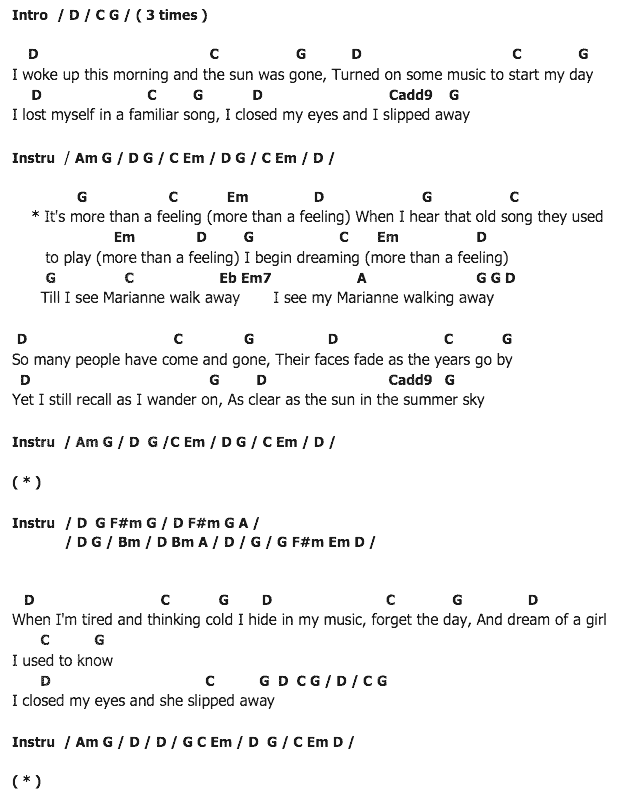 คอร์ดเพลง เนื้อเพลง More Than A Feeling, คอร์ดเพลง More Than A Feeling ของ Boston, คอร์ดเพลงของ Boston, เนื้อร้อง More Than A Feeling Boston, More Than A Feeling คอร์ดง่าย ๆ, คอร์ด More Than A Feeling ต้นฉบับ