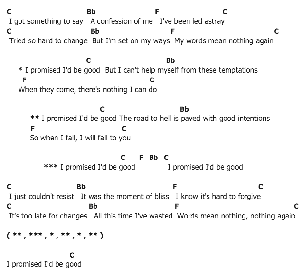 คอร์ดเพลง เนื้อเพลง Good Intentions, คอร์ดเพลง Good Intentions ของ The Chainsmokers, คอร์ดเพลงของ The Chainsmokers, เนื้อร้อง Good Intentions The Chainsmokers, Good Intentions คอร์ดง่าย ๆ, คอร์ด Good Intentions ต้นฉบับ