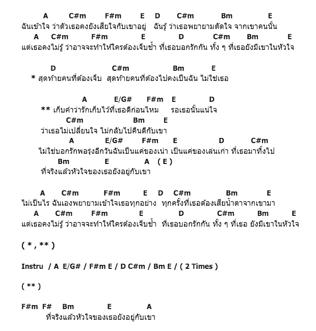 คอร์ดเพลง เนื้อเพลง ของเล่นเก่า, คอร์ดเพลง ของเล่นเก่า ของ อ้น ผดุงพจน์ (B.O.K), คอร์ดเพลงของ อ้น ผดุงพจน์ (B.O.K), เนื้อร้อง ของเล่นเก่า อ้น ผดุงพจน์ (B.O.K), ของเล่นเก่า คอร์ดง่าย ๆ, คอร์ด ของเล่นเก่า ต้นฉบับ