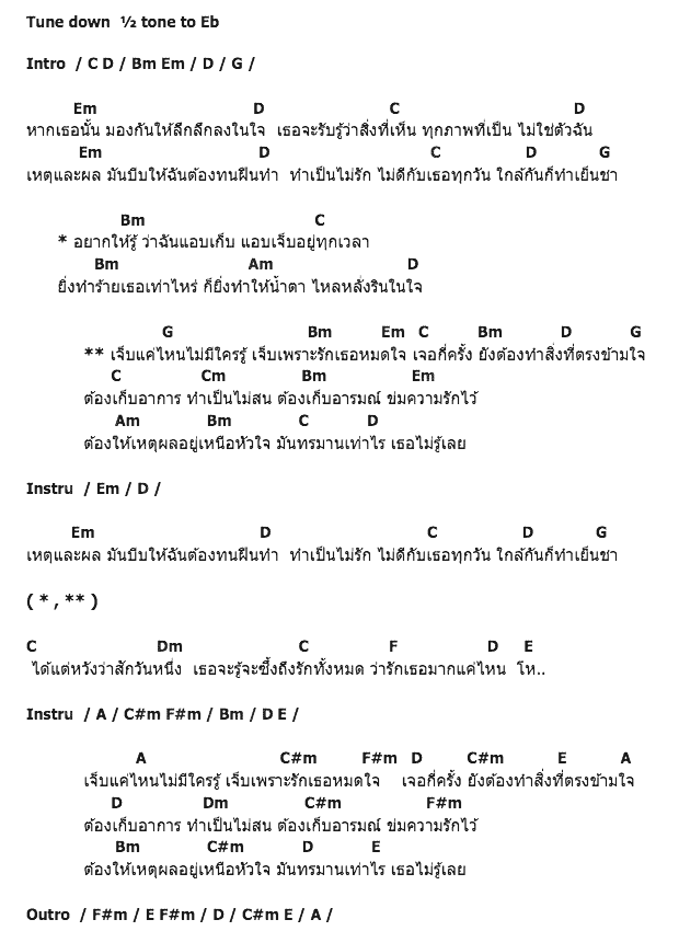 คอร์ดเพลง เนื้อเพลง เจ็บเพราะรัก, คอร์ดเพลง เจ็บเพราะรัก ของ เกต จิณภัค อาร์ สยาม, คอร์ดเพลงของ เกต จิณภัค อาร์ สยาม, เนื้อร้อง เจ็บเพราะรัก เกต จิณภัค อาร์ สยาม, เจ็บเพราะรัก คอร์ดง่าย ๆ, คอร์ด เจ็บเพราะรัก ต้นฉบับ
