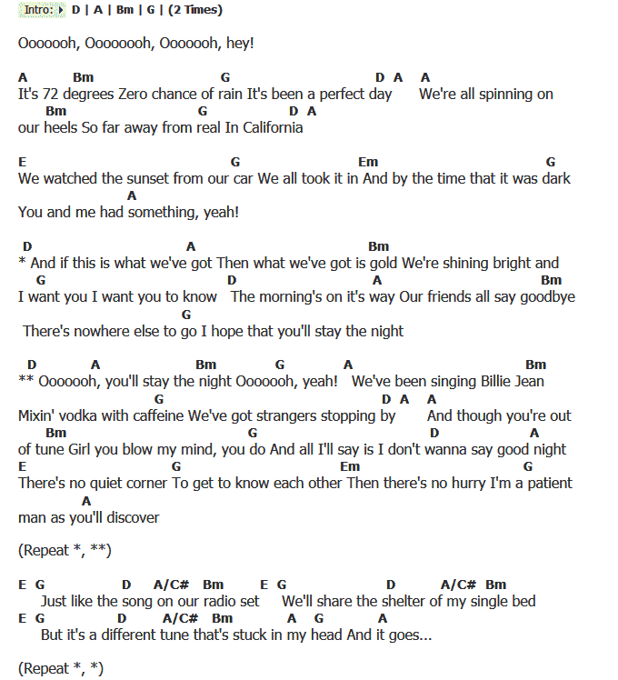 คอร์ดเพลง เนื้อเพลง Stay The Night, คอร์ดเพลง Stay The Night ของ JAMES BLUNT, คอร์ดเพลงของ JAMES BLUNT, เนื้อร้อง Stay The Night JAMES BLUNT, Stay The Night คอร์ดง่าย ๆ, คอร์ด Stay The Night ต้นฉบับ