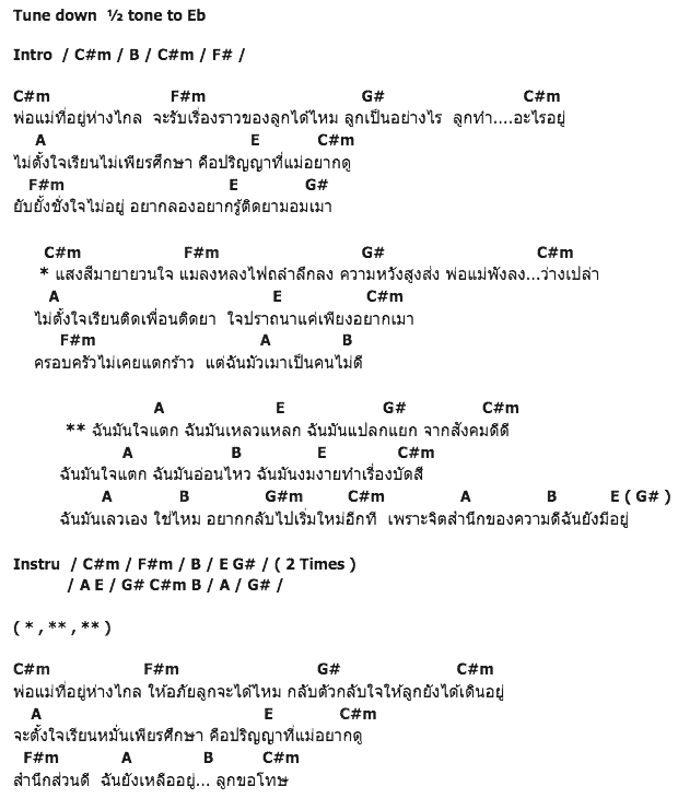 คอร์ดเพลง เนื้อเพลง จิตสำนึก, คอร์ดเพลง จิตสำนึก ของ กินรี, คอร์ดเพลงของ กินรี, เนื้อร้อง จิตสำนึก กินรี, จิตสำนึก คอร์ดง่าย ๆ, คอร์ด จิตสำนึก ต้นฉบับ