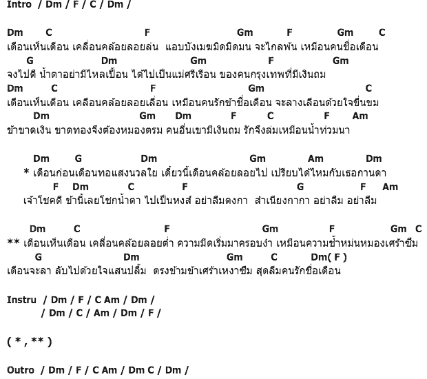 คอร์ดเพลง เนื้อเพลง คนชื่อเดือน, คอร์ดเพลง คนชื่อเดือน ของ ไมค์ ภิรมย์พร, คอร์ดเพลงของ ไมค์ ภิรมย์พร, เนื้อร้อง คนชื่อเดือน ไมค์ ภิรมย์พร, คนชื่อเดือน คอร์ดง่าย ๆ, คอร์ด คนชื่อเดือน ต้นฉบับ