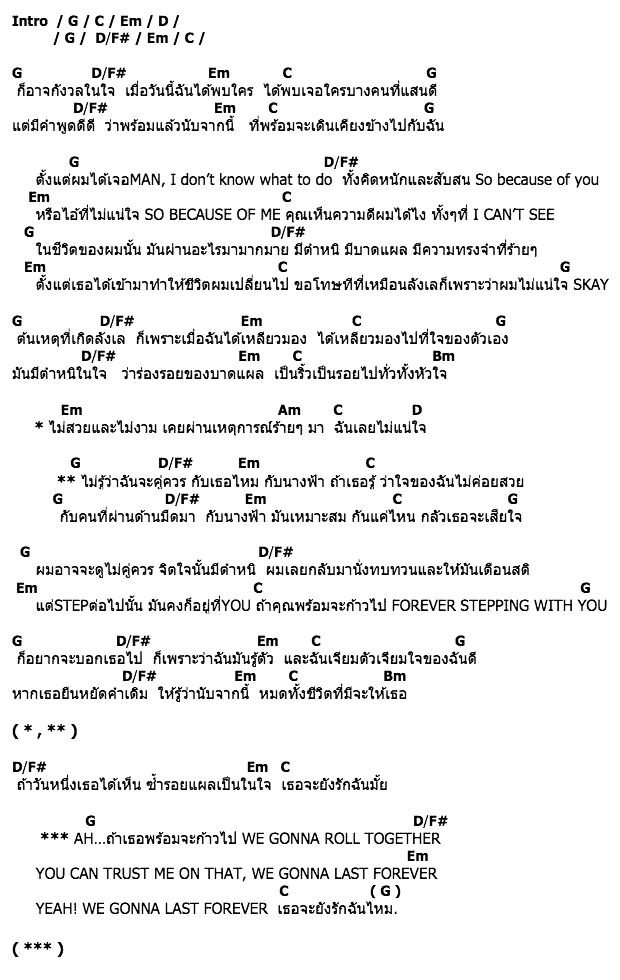 คอร์ดเพลง เนื้อเพลง คนด้านมืด, คอร์ดเพลง คนด้านมืด ของ ไอเฟล Feat.ขัน ไทเทเนี่ยม, คอร์ดเพลงของ ไอเฟล Feat.ขัน ไทเทเนี่ยม, เนื้อร้อง คนด้านมืด ไอเฟล Feat.ขัน ไทเทเนี่ยม, คนด้านมืด คอร์ดง่าย ๆ, คอร์ด คนด้านมืด ต้นฉบับ