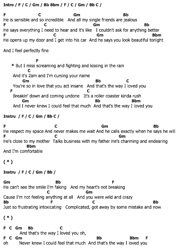 คอร์ดเพลง เนื้อเพลง The Way I Loved You, คอร์ดเพลง The Way I Loved You ของ Taylor Swift, คอร์ดเพลงของ Taylor Swift, เนื้อร้อง The Way I Loved You Taylor Swift, The Way I Loved You คอร์ดง่าย ๆ, คอร์ด The Way I Loved You ต้นฉบับ