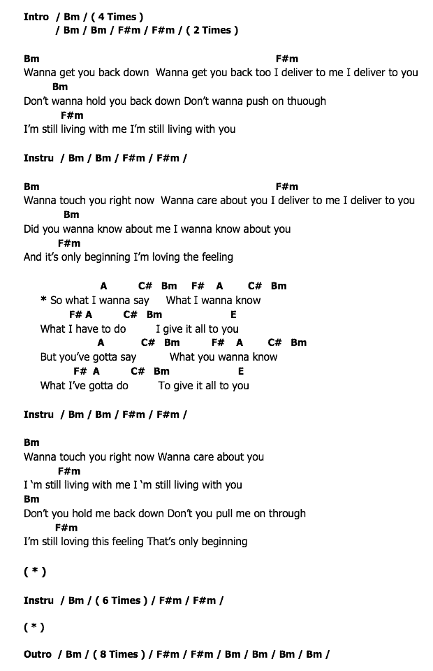 คอร์ดเพลง เนื้อเพลง Give It All To You, คอร์ดเพลง Give It All To You ของ Slot Machine, คอร์ดเพลงของ Slot Machine, เนื้อร้อง Give It All To You Slot Machine, Give It All To You คอร์ดง่าย ๆ, คอร์ด Give It All To You ต้นฉบับ