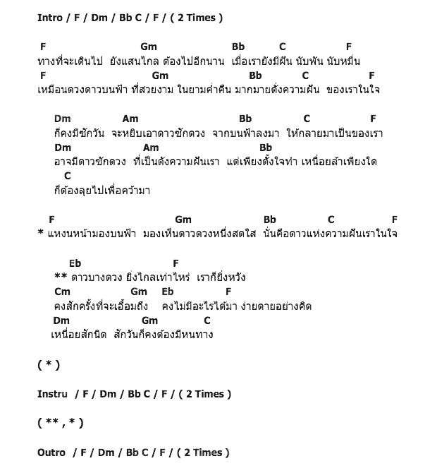 คอร์ดเพลง เนื้อเพลง ดาวแห่งความฝัน, คอร์ดเพลง ดาวแห่งความฝัน ของ อิทธิ & เทียรี่, คอร์ดเพลงของ อิทธิ & เทียรี่, เนื้อร้อง ดาวแห่งความฝัน อิทธิ & เทียรี่, ดาวแห่งความฝัน คอร์ดง่าย ๆ, คอร์ด ดาวแห่งความฝัน ต้นฉบับ