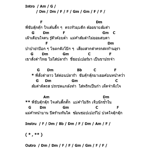 คอร์ดเพลง เนื้อเพลง ปาปาย่าตุ๊กตุ๊ก, คอร์ดเพลง ปาปาย่าตุ๊กตุ๊ก ของ จ่อย ไมค์ทองคำ, คอร์ดเพลงของ จ่อย ไมค์ทองคำ, เนื้อร้อง ปาปาย่าตุ๊กตุ๊ก จ่อย ไมค์ทองคำ, ปาปาย่าตุ๊กตุ๊ก คอร์ดง่าย ๆ, คอร์ด ปาปาย่าตุ๊กตุ๊ก ต้นฉบับ