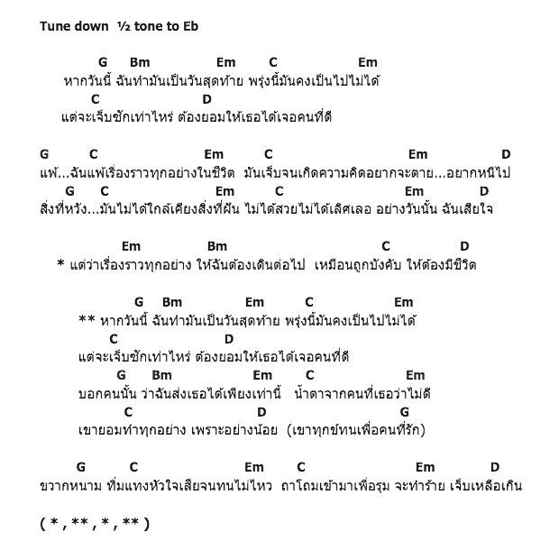 คอร์ดเพลง เนื้อเพลง ทวน, คอร์ดเพลง ทวน ของ อั๋น สามเสนเลเซอร์, คอร์ดเพลงของ อั๋น สามเสนเลเซอร์, เนื้อร้อง ทวน อั๋น สามเสนเลเซอร์, ทวน คอร์ดง่าย ๆ, คอร์ด ทวน ต้นฉบับ