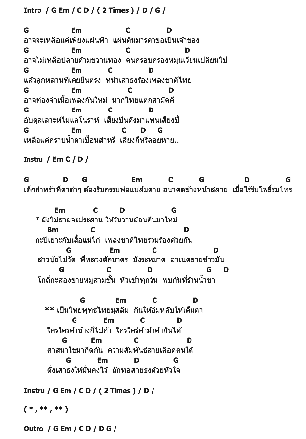 คอร์ดเพลง เนื้อเพลง ยังไม่สาย, คอร์ดเพลง ยังไม่สาย ของ บ่าววี Feat.หลวงไก่ อาร์สยาม ,บิว, คอร์ดเพลงของ บ่าววี Feat.หลวงไก่ อาร์สยาม ,บิว, เนื้อร้อง ยังไม่สาย บ่าววี Feat.หลวงไก่ อาร์สยาม ,บิว, ยังไม่สาย คอร์ดง่าย ๆ, คอร์ด ยังไม่สาย ต้นฉบับ