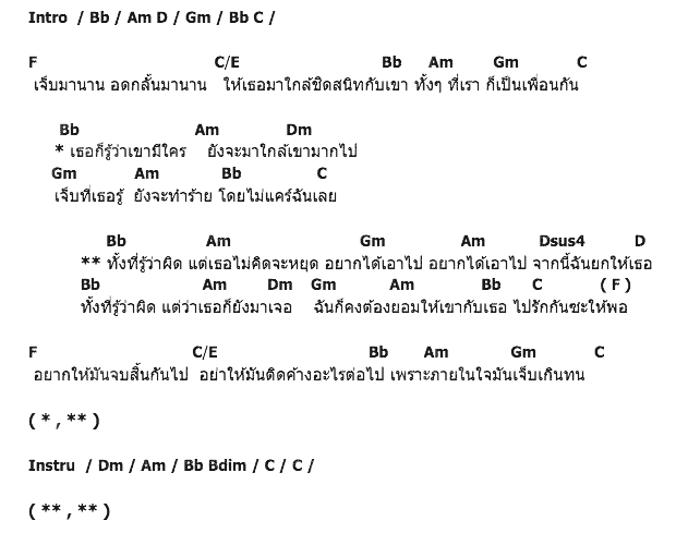 คอร์ดเพลง เนื้อเพลง อยากได้เอาไป, คอร์ดเพลง อยากได้เอาไป ของ Lydia, คอร์ดเพลงของ Lydia, เนื้อร้อง อยากได้เอาไป Lydia, อยากได้เอาไป คอร์ดง่าย ๆ, คอร์ด อยากได้เอาไป ต้นฉบับ