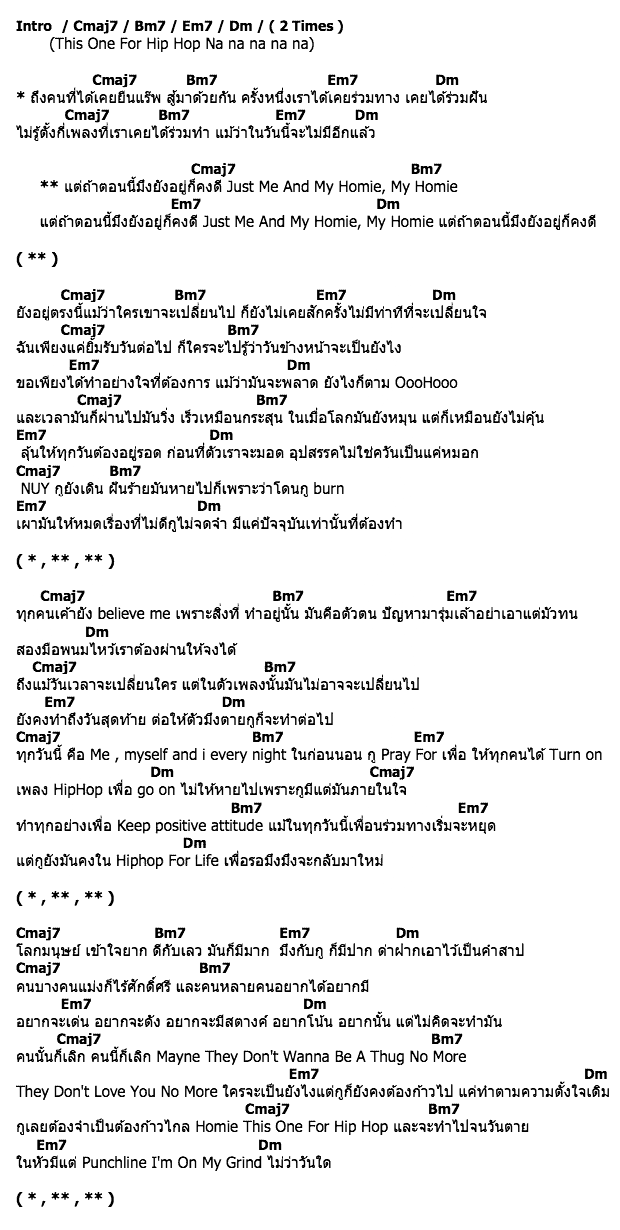 คอร์ดเพลง เนื้อเพลง ก็คงดี, คอร์ดเพลง ก็คงดี ของ ILLSLICK Feat.Dm Thaiblood, EnYouWhy, Young Trip, Chocolate T, Bigfoot, คอร์ดเพลงของ ILLSLICK Feat.Dm Thaiblood, EnYouWhy, Young Trip, Chocolate T, Bigfoot, เนื้อร้อง ก็คงดี ILLSLICK Feat.Dm Thaiblood, EnYouWhy, Young Trip, Chocolate T, Bigfoot, ก็คงดี คอร์ดง่าย ๆ, คอร์ด ก็คงดี ต้นฉบับ