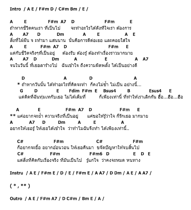 คอร์ดเพลง เนื้อเพลง เพียงเท่านี้, คอร์ดเพลง เพียงเท่านี้ ของ Inca, คอร์ดเพลงของ Inca, เนื้อร้อง เพียงเท่านี้ Inca, เพียงเท่านี้ คอร์ดง่าย ๆ, คอร์ด เพียงเท่านี้ ต้นฉบับ