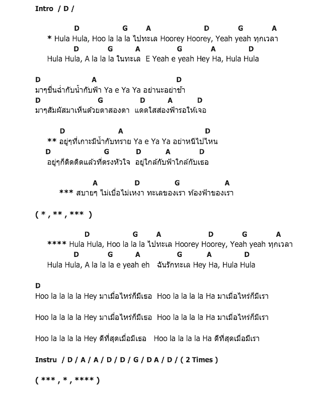 คอร์ดเพลง เนื้อเพลง ฮูลา ฮูล่า (Hula Hula), คอร์ดเพลง ฮูลา ฮูล่า (Hula Hula) ของ 2005 ทิวา, คอร์ดเพลงของ 2005 ทิวา, เนื้อร้อง ฮูลา ฮูล่า (Hula Hula) 2005 ทิวา, ฮูลา ฮูล่า (Hula Hula) คอร์ดง่าย ๆ, คอร์ด ฮูลา ฮูล่า (Hula Hula) ต้นฉบับ