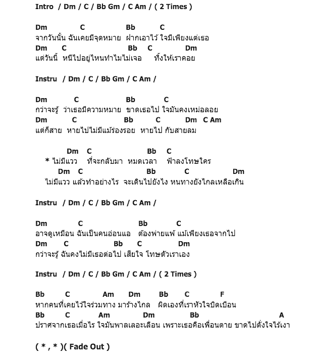 คอร์ดเพลง เนื้อเพลง ไม่มีแวว, คอร์ดเพลง ไม่มีแวว ของ อิทธิ พลางกูล, คอร์ดเพลงของ อิทธิ พลางกูล, เนื้อร้อง ไม่มีแวว อิทธิ พลางกูล, ไม่มีแวว คอร์ดง่าย ๆ, คอร์ด ไม่มีแวว ต้นฉบับ