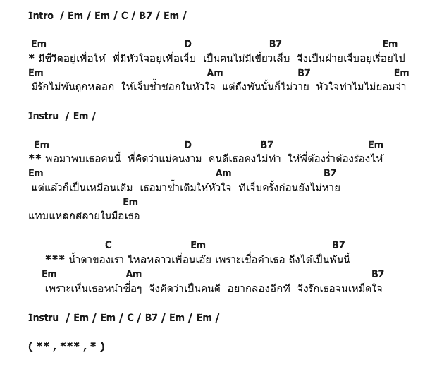 คอร์ดเพลง เนื้อเพลง ใจไม่จำ, คอร์ดเพลง ใจไม่จำ ของ หลง ลงลาย, คอร์ดเพลงของ หลง ลงลาย, เนื้อร้อง ใจไม่จำ หลง ลงลาย, ใจไม่จำ คอร์ดง่าย ๆ, คอร์ด ใจไม่จำ ต้นฉบับ