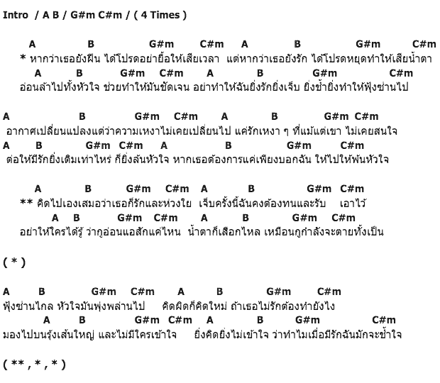 คอร์ดเพลง เนื้อเพลง น้ำตามันเสือกไหล, คอร์ดเพลง น้ำตามันเสือกไหล ของ Emptyeye, คอร์ดเพลงของ Emptyeye, เนื้อร้อง น้ำตามันเสือกไหล Emptyeye, น้ำตามันเสือกไหล คอร์ดง่าย ๆ, คอร์ด น้ำตามันเสือกไหล ต้นฉบับ