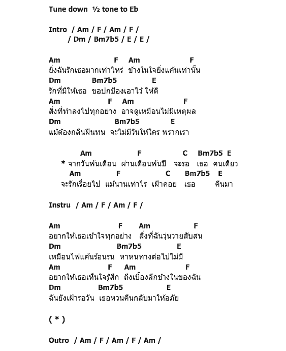 คอร์ดเพลง เนื้อเพลง ยิ่งรักยิ่งแค้น, คอร์ดเพลง ยิ่งรักยิ่งแค้น ของ พัชรา ดีล่า, คอร์ดเพลงของ พัชรา ดีล่า, เนื้อร้อง ยิ่งรักยิ่งแค้น พัชรา ดีล่า, ยิ่งรักยิ่งแค้น คอร์ดง่าย ๆ, คอร์ด ยิ่งรักยิ่งแค้น ต้นฉบับ