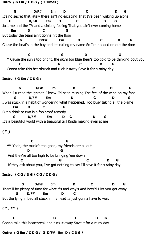 คอร์ดเพลง เนื้อเพลง Save It for a Rainy Day, คอร์ดเพลง Save It for a Rainy Day ของ Kenny Chesney, คอร์ดเพลงของ Kenny Chesney, เนื้อร้อง Save It for a Rainy Day Kenny Chesney, Save It for a Rainy Day คอร์ดง่าย ๆ, คอร์ด Save It for a Rainy Day ต้นฉบับ