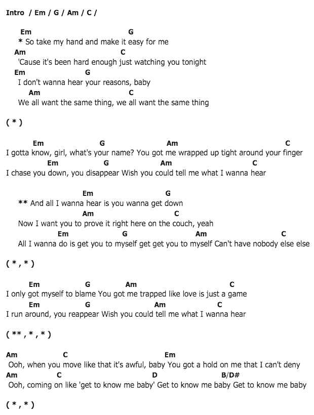 คอร์ดเพลง เนื้อเพลง We All Want The Same Thing, คอร์ดเพลง We All Want The Same Thing ของ Rixton, คอร์ดเพลงของ Rixton, เนื้อร้อง We All Want The Same Thing Rixton, We All Want The Same Thing คอร์ดง่าย ๆ, คอร์ด We All Want The Same Thing ต้นฉบับ