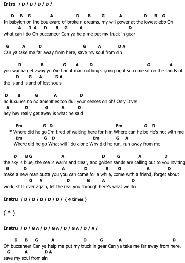 คอร์ดเพลง เนื้อเพลง Island Of Lost Souls, คอร์ดเพลง Island Of Lost Souls ของ Blondie, คอร์ดเพลงของ Blondie, เนื้อร้อง Island Of Lost Souls Blondie, Island Of Lost Souls คอร์ดง่าย ๆ, คอร์ด Island Of Lost Souls ต้นฉบับ